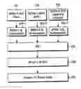 Fig. 01 - Packet type retransmission system for DMB service and retransmission device of DMB terminal