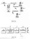 Fig. 05 - Packet type retransmission system for DMB service and retransmission device of DMB terminal
