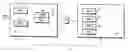 Fig. 01 - Adaptive allocation for variable bandwidth multicarrier communication