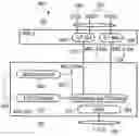 Fig. 01 - Data link layer protocol unit, mobile radio device and method for mapping data which are to be transmitted using a mobile radio device from at least one logical channel, and control data which are to be transmitted, onto at least one transport channel