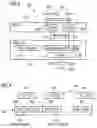 Fig. 04 - Data link layer protocol unit, mobile radio device and method for mapping data which are to be transmitted using a mobile radio device from at least one logical channel, and control data which are to be transmitted, onto at least one transport channel