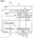 Fig. 07 - Data link layer protocol unit, mobile radio device and method for mapping data which are to be transmitted using a mobile radio device from at least one logical channel, and control data which are to be transmitted, onto at least one transport channel