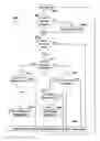 Fig. 01 - Network congestion detection and automatic fallback: methods, systems and program products