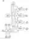 Fig. 01 - System for maintaining synchronization between multiple asynchronous communication links