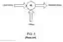 Fig. 03 - System for maintaining synchronization between multiple asynchronous communication links