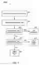 Fig. 05 - System for maintaining synchronization between multiple asynchronous communication links