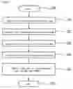 Fig. 07 - Reverse acknowledgement method for quickly identifying whether or not the retransmission frame was lost