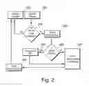 Fig. 03 - SYSTEM FOR PROCESSING OF TELEVISION DATA STREAMS AND METHOD FOR PROCESSING OF TELEVISION DATA STREAMS