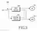 Fig. 04 - Device and method for controlling switchover of broadcasting channel in digital multimedia broadcasting receiver