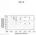 Fig. 09 - Tunable laser