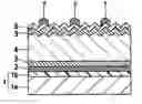 Fig. 01 - Photovoltaic device
