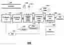 Fig. 01 - Adaptive delay adjustment for transmitted reference impulse radio systems