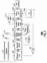 Fig. 07 - Adaptive delay adjustment for transmitted reference impulse radio systems