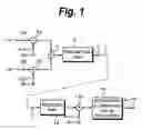 Fig. 02 - Communicating apparatus and communicating method