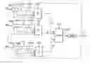 Fig. 01 - Decoding device, adapted for a transmission system using direct sequence spread spectrum