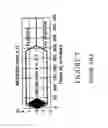 Fig. 06 - Quadrature multi-frequency ranging (QMFR) applied to GPS multipath mitigation