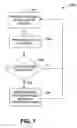 Fig. 08 - Channel estimation for single-carrier systems