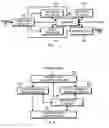 Fig. 04 - Reception of multiple code length CDMA transmissions