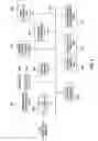 Fig. 05 - Method and apparatus for performing signal processing using historical correlation data