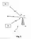 Fig. 04 - Adaptive coding for a shared data communication channel