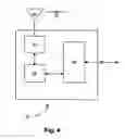 Fig. 05 - Adaptive coding for a shared data communication channel
