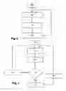 Fig. 07 - Adaptive coding for a shared data communication channel