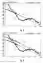Fig. 04 - Higher-phase noise measurement method using frequency prescaler, an apparatus and a program using the method
