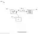 Fig. 01 - Method and apparatus for generating jitter test patterns on a high performance serial bus