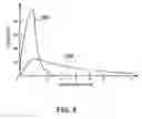Fig. 07 - Data receiver and equalizer adapter
