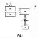 Fig. 02 - Video compression