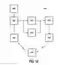 Fig. 10 - Video compression
