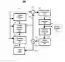 Fig. 01 - Method and system for distributing video encoder processing