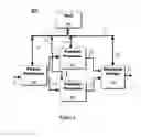 Fig. 03 - Method and system for distributing video encoder processing