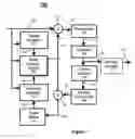 Fig. 08 - Method and system for quantization in a video encoder