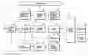 Fig. 01 - Image encoding/decoding method and apparatus therefor