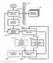 Fig. 01 - Packet loss concealment for overlapped transform codecs