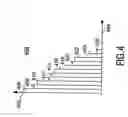 Fig. 07 - Motion sequence pattern detection