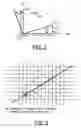 Fig. 03 - Method and/or apparatus for implementing global motion compensation in a video system