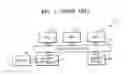 Fig. 02 - Video encoding method and video encoder for improving performance
