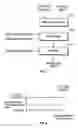 Fig. 06 - Method of time base reconstruction for discrete time labeled video