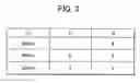 Fig. 04 - Digital signal transmission system and method, transmission apparatus and method, and reception apparatus and method