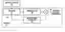 Fig. 01 - Interference-weighted communication signal processing systems and methods