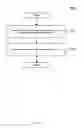 Fig. 05 - Techniques to detect radar in a communication signal