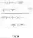 Fig. 19 - Coded digital modulation method for communication system