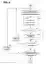 Fig. 08 - Distortion compensation apparatus