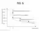 Fig. 07 - Linearization apparatus and method of base station
