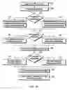 Fig. 11 - Multi-mode wireless polar transmitter architecture