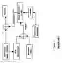 Fig. 03 - System and method for clock recovery in digital video communication