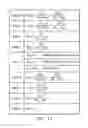 Fig. 09 - Tracking error detection and correction methods and apparatus