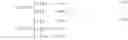 Fig. 08 - MLD demapping using sub-metrics for soft-output MIMO detection and the like